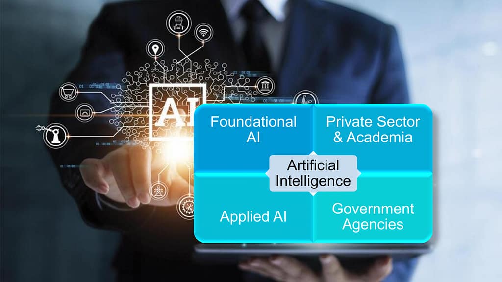 US Federal Contracting and AI